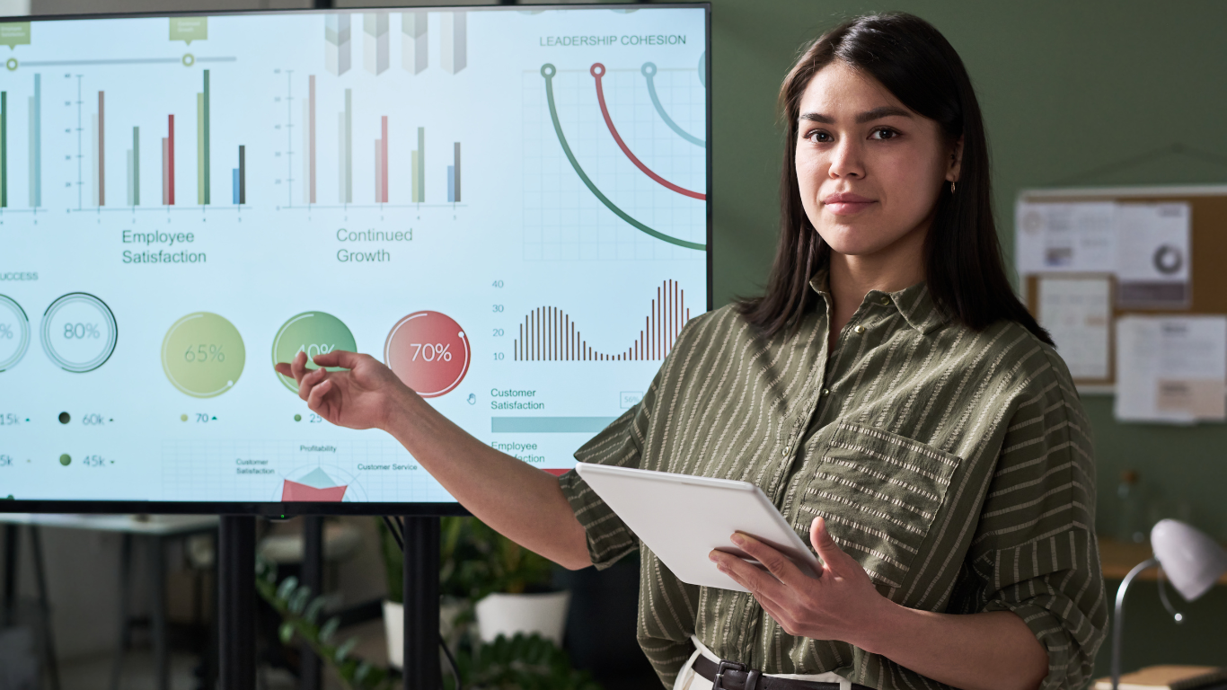 Basic Etiquette for Presentations